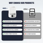 Portable Laundry Solution™